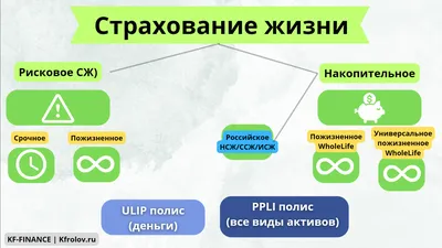 Все Виды Страхования Жуковский - телефон, адрес, контакты. Отзывы о Все  Виды Страхования (Жуковский), вакансии