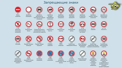 Печать знаков дорожного движения в Екатеринбурге от компании "Знакъ"
