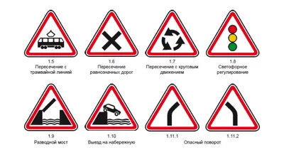 Дорожные знаки, знаки дорожного движения, дорожные знаки 2020, знаки  дорожного движения и их обозначения