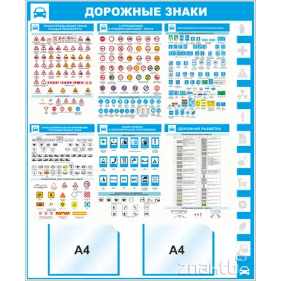 Типы дорожных знаков и основные правила их установки