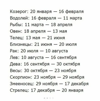 Все знаки зодиака на одной картинке…» — создано в Шедевруме