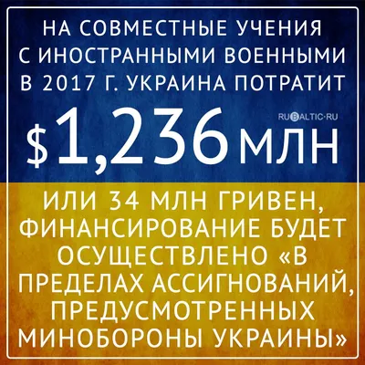 На долги по газу денег нет, на войну — всегда пожалуйста! - 