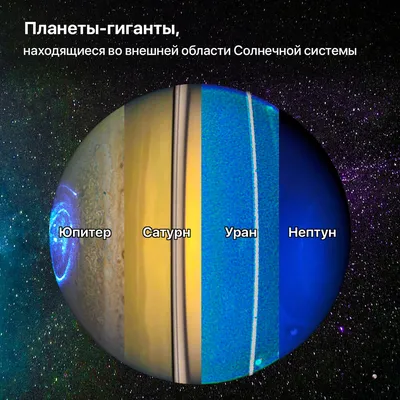 Фотографии планет Солнечной системы от NASA | Пикабу