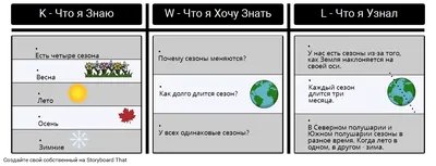 Великое гигантское дерево всех времен…» — создано в Шедевруме