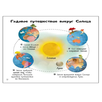 Иллюстрация 11 из 13 для Вселенная для детей в рассказах и картинках -  Юнатан Линдстрём | Лабиринт -