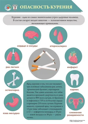 Всемирный день без табака 2023 - ГУЗ «Брестская городская поликлиника №5»