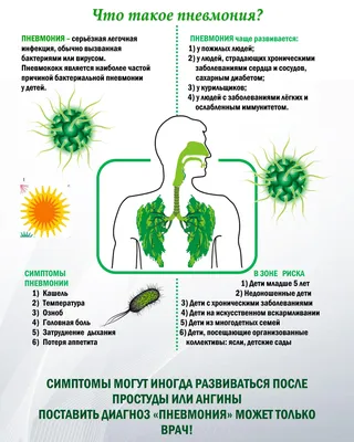 Всемирный День борьбы с пневмонией