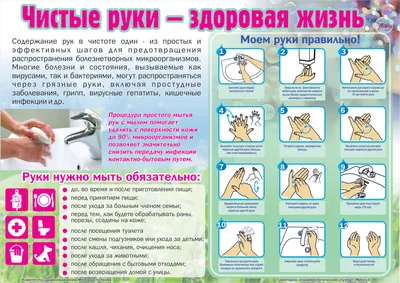 Чистые руки - Детский сад №115 г.Минска "СКАЗКА"