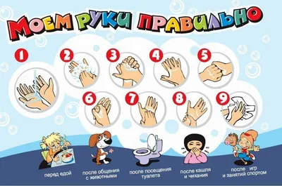 15 октября – всемирный день чистых рук | Управление по образованию  администрации Московского района г. Минска