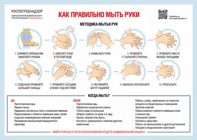 15 октября – Всемирный день мытья рук | Филиал ФБУЗ "Центр гигиены и  эпидемиологии в городе Москве" в ЗАО г. Москвы