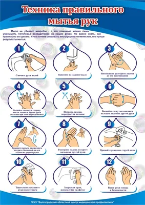 15 октября — Всемирный день мытья рук! – Государственное учреждение  здравоохранения «Детская больница №1»