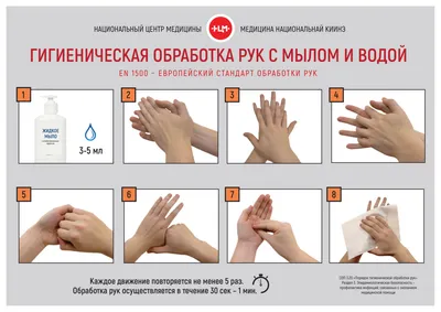 15 октября – Всемирный день чистых рук - Национальный центр Медицины РС(Я),  Республиканская больница №1