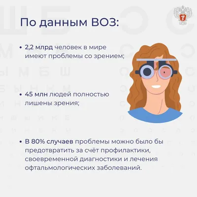 Всемирный день зрения (World Sight Day)