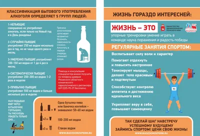 Акция: «Опасные напитки» к Всероссийскому дню трезвости - МБУК «ОГБ»  г.Магнитогорска