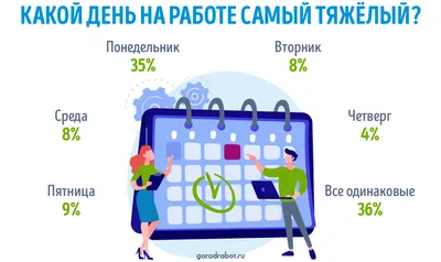 Заседание Международного дискуссионного клуба «Валдай» • Президент России