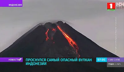 Самые красивые вулканы мира,
