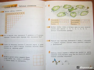 Иллюстрация 5 из 21 для Математика. Рабочая тетрадь №4 для 1 класса  начальной школы - Гейдман, Мишарина, Зверева | Лабиринт - книги. Источник:  RoMamka