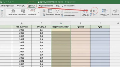 Связанные (зависимые) выпадающие списки