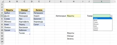 excel - Как в Google Sheets создать выпадающий список, берущий данный с  другого листа? - Stack Overflow на русском