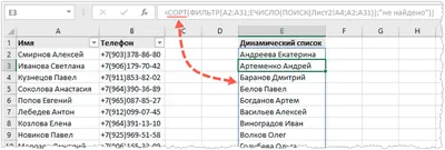 Динамические выпадающие списки Excel | Пикабу