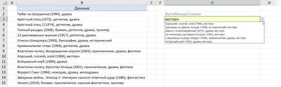 Выпадающий список с быстрым поиском в Excel (без VBA) | Андрей Сухов | Дзен