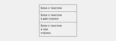 Выравнивание логотипов средствами CSS / Хабр