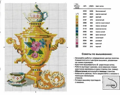 схемы вышивки крестом для начинающих - Поиск в Google | Роза вышивка крестом,  Вышивка крестом, Схема вышивки крестом