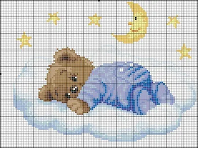 детские метрики схемы вышивки крестом скачать бесплатно | Baby cross stitch  patterns, Cross stitch patterns, Cross stitch charts