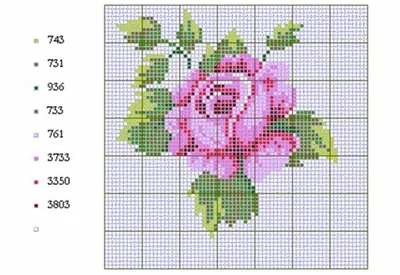Схема для вышивания "Калочайские цветы" • Mirolique Studio