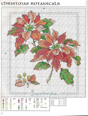 Бесплатные Схемы Вышивки Крестом и Бисером: Схема вышивки крестом  "Пуансеттия Прекра… | Вышитые крестиком цветы, Вышивание крестиком,  Рождественская вышивка крестом