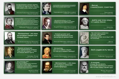 Коллекция стендов "Высказывания учёных и философов о математике"