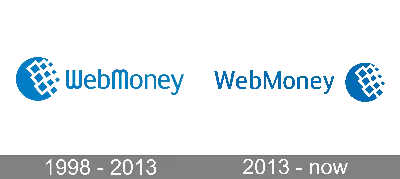 What is WebMoney?