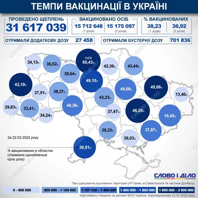 День защитника Отечества”: що відбулося 23 лютого 1918 року? | Український  інтерес