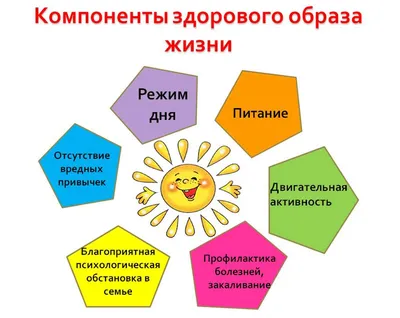 Городской конкурс агитбригад «За здоровый образ жизни»