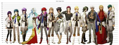 Забавы Богов | Kamigami no Asobi вики | Fandom