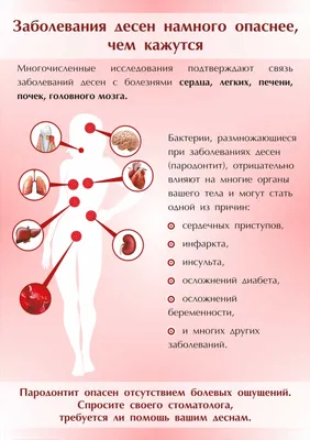 Болезни десен: методы нехирургического лечения в Минске