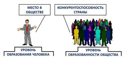 How to say WHY? in Russian: ПОЧЕМУ, ЗАЧЕМ, and ОТЧЕГО