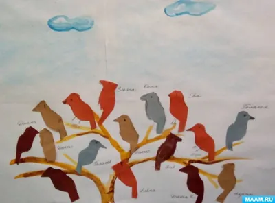 Занятие по рисованию с детьми 5–6 лет «Птицы на ветках» (3 фото).  Воспитателям детских садов, школьным учителям и педагогам - Маам.ру