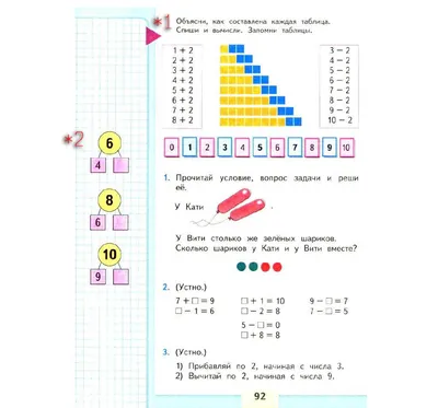 Нестандартные Задачи по Математике В 1 классе - купить справочника и  сборника задач в интернет-магазинах, цены на Мегамаркет | 7337424