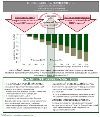 Учреждения культуры Омской области подготовили программу новогодних  мероприятий | Культура