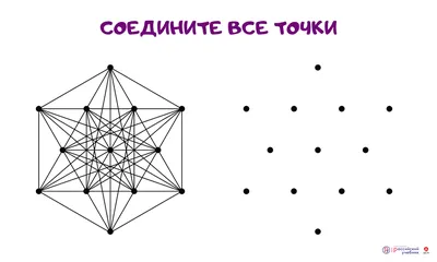 Знаменитые математические головоломки с ответами и решением от ЛогикЛайк: в  картинках и текстовые, для взрослых и детей