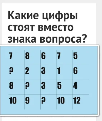 Головоломка: истории из жизни, советы, новости, юмор и картинки — Все  посты, страница 123 | Пикабу