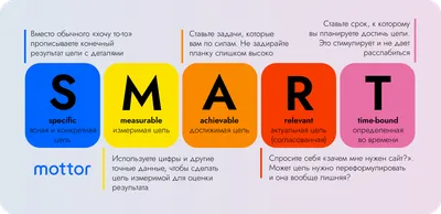 Математические ребусы — ребусы для 1-5 класса в картинках с ответами