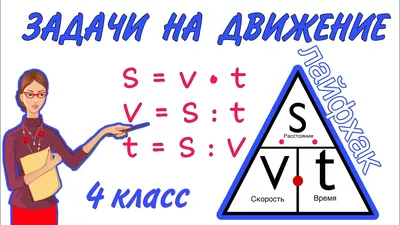 Фиксация задач. Почему свои дела нужно записывать | Тайм-блог