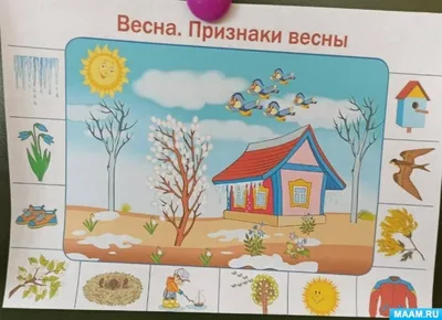 ВЕСЕННИЕ СТИХИ И ЗАГАДКИ ДЛЯ ДЕТЕЙ 3 лет, 4-5 лет и 6+! | Юлия Кунгурцева |   | Дзен