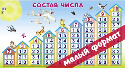 Комплект плакатов. Числовые ряды от 0 до 10 и от 11 до 20: купить в Минске  и Беларуси в интернет-магазине. Фото, цена.