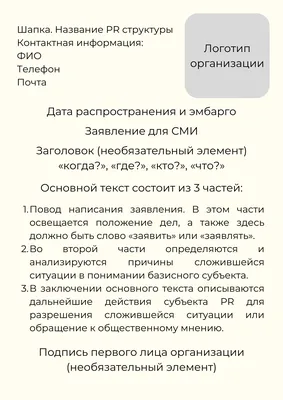 Как правильно написать заявление: виды, структура документа, правила  оформления, образцы