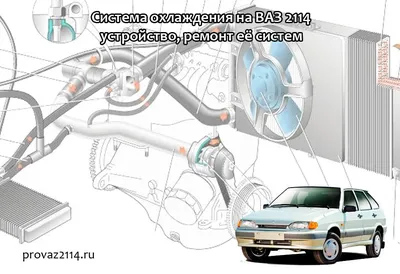 Ремонт системы охлаждения автомобиля - Автообзоры-автомобильные обзоры