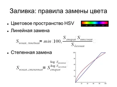 CMYK - замена цвета на точный Pantone - Demiart