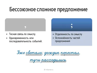 Фонд новых форм развития образования - Всемирный день «точки с запятой»;  🔹Точка с запятой (;) - отделительный непарный знак препинания. Точка с  запятой впервые введена итальянским печатником Альдом Мануцием,  использовавшим её для